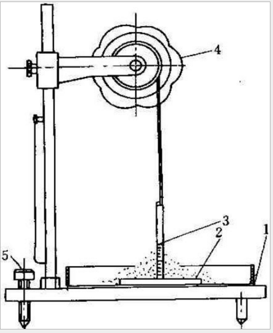 LGD-104D无粘性土休止角测试仪